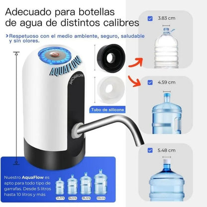 AquaFlow | Dispensador de agua eléctrico